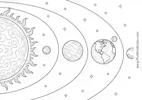 Inner Planets Around the Sun black-and-white printable coloring page